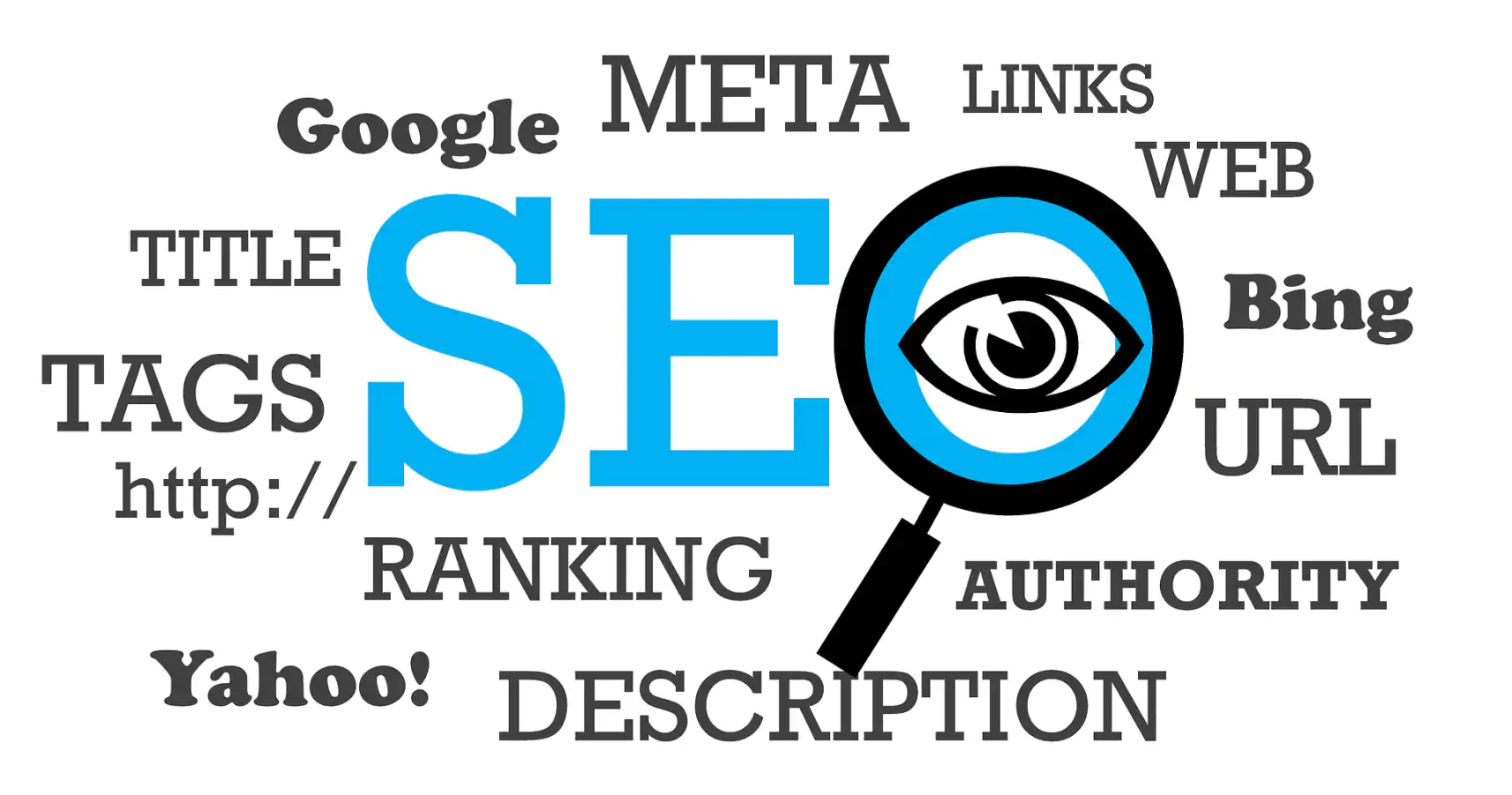 Pozycjonowanie SEO